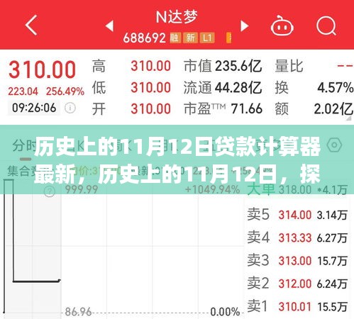 历史上的11月12日，贷款计算器的发展与革新探索