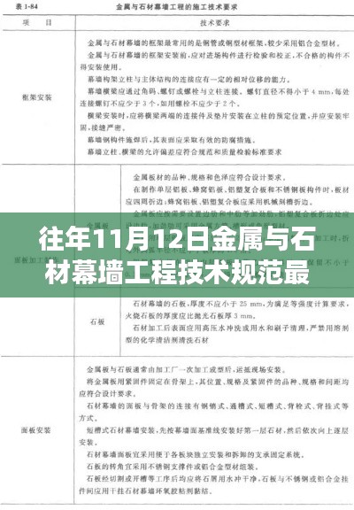 金属与石材幕墙工程技术规范最新突破与前沿科技产品体验报告