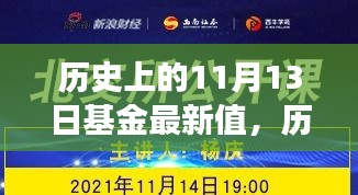 自然美景的心灵之旅，揭秘历史基金动向与最新值在11月13日