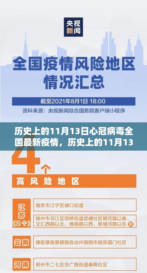 历史上的11月13日新冠病毒全国最新疫情小红书笔记回顾