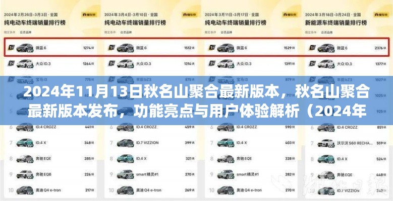 2024年秋名山聚合最新版本发布，功能亮点与用户体验解析