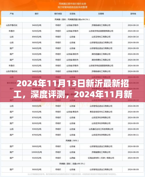 2024年11月新沂最新招工平台深度评测，特性、用户体验与目标用户群体分析