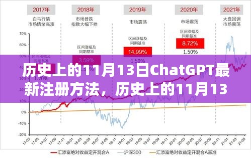 ChatGPT独家注册方法与案例解析，历史上的11月13日犯罪问题揭秘与最新注册指南