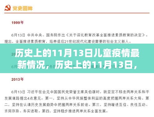 历史上的11月13日儿童疫情回顾与智能防护产品介绍，科技之光照亮抗疫之路