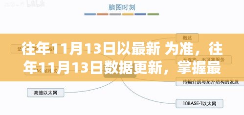 往年11月13日数据更新，最新趋势引领未来发展