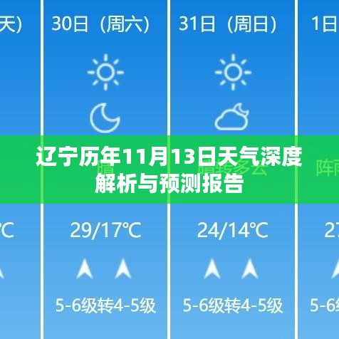 辽宁历年11月13日天气深度解析与预测报告