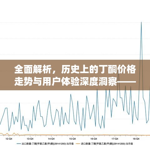 布被瓦器 第3页