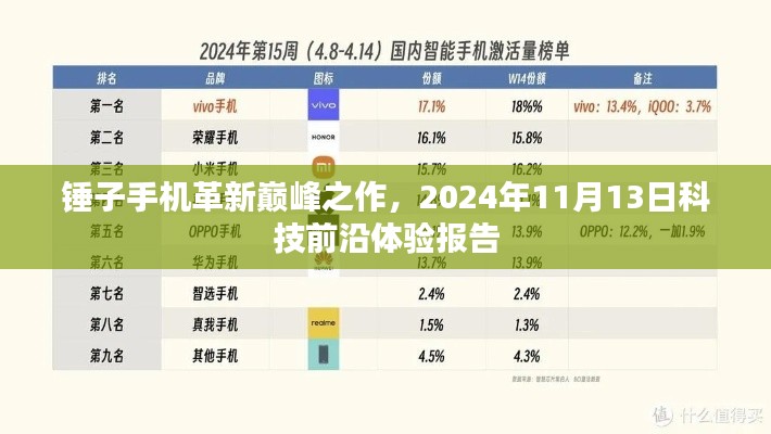 锤子手机革新巅峰之作，2024年11月13日科技前沿体验报告