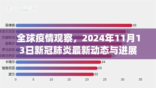 一石三鸟 第2页