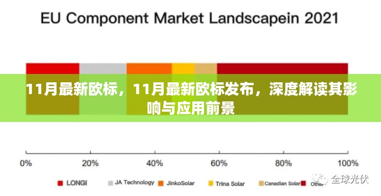 11月最新欧标发布，深度解析其影响与应用前景