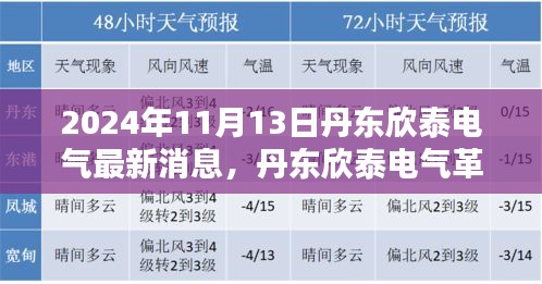 丹东欣泰电气革新之作揭秘，智能未来触手可及，科技魅力新纪元消息更新（2024年11月13日）