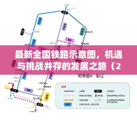 最新全国铁路示意图，机遇与挑战并存的发展之路（2024年11月版）