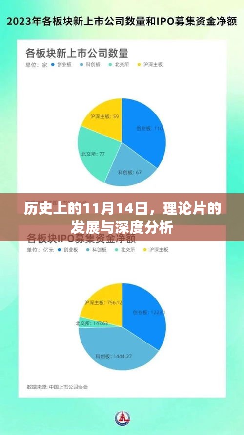 历史上的11月14日，理论片的发展与深度分析