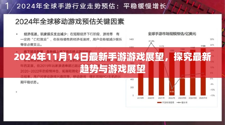 2024年11月14日最新手游游戏展望，探究最新趋势与游戏展望