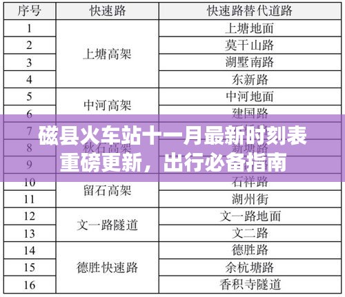 磁县火车站十一月最新时刻表重磅更新，出行必备指南