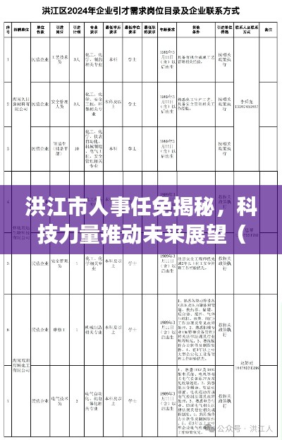 洪江市人事任免揭秘，科技力量推动未来展望（2024年最新）