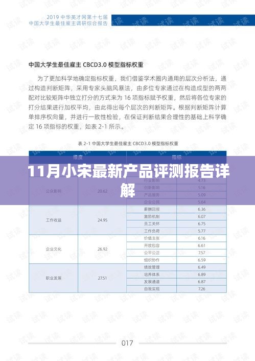 11月小宋最新产品评测报告详解