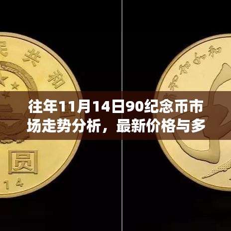 往年11月14日90纪念币市场走势分析，最新价格与多元观点探讨