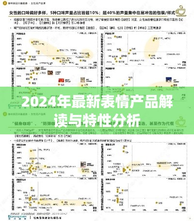 2024年最新表情产品解读与特性分析