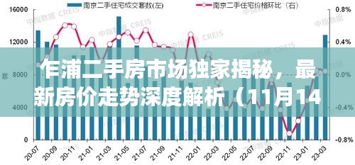 乍浦二手房市场独家揭秘，最新房价走势深度解析（11月14日）