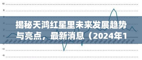 揭秘天鸿红星里未来发展趋势与亮点，最新消息（2024年11月14日）