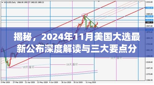 企业优势 第28页