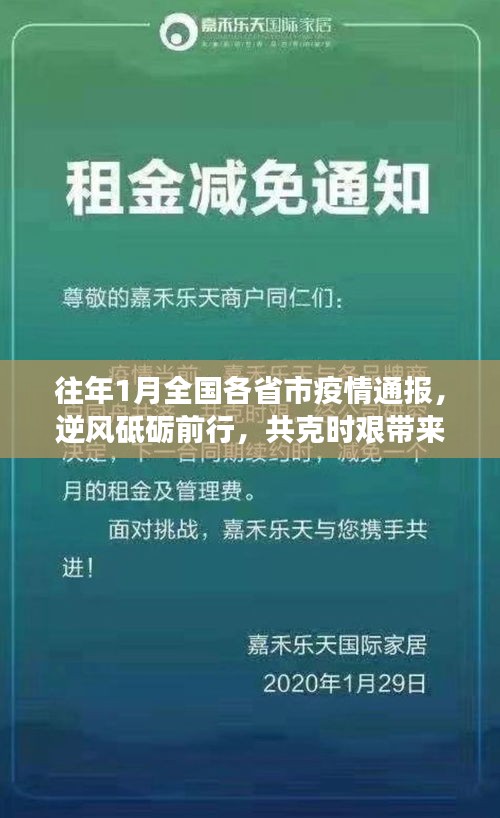 往年1月全国各省市疫情通报，逆风砥砺前行，共克时艰带来的希望与成长