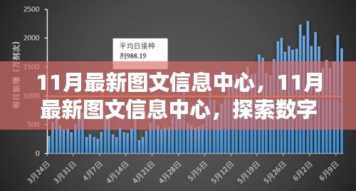 探索数字世界的时尚潮流与前沿资讯尽在最新图文信息中心（11月版）