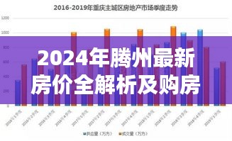 2024年腾州最新房价全解析及购房指南，步骤详解与趋势预测