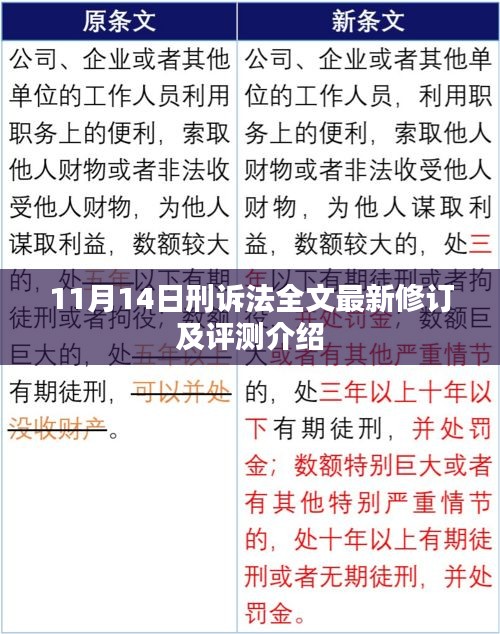 11月14日刑诉法全文最新修订及评测介绍