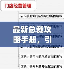 最新总裁攻略手册，引领商业成功的战略指南