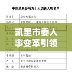 凯里市委人事变革引领未来，最新任免名单揭晓