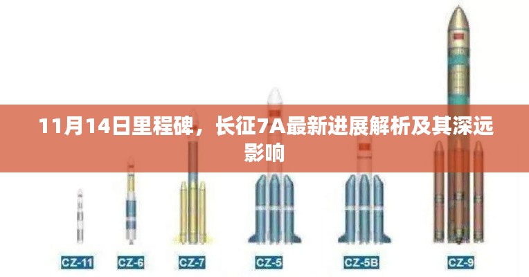 11月14日里程碑，长征7A最新进展解析及其深远影响