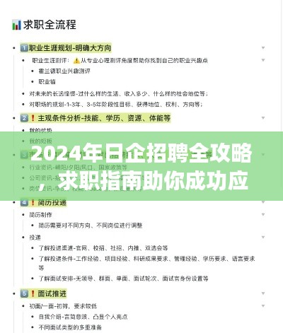 2024年日企招聘全攻略，求职指南助你成功应聘心仪职位