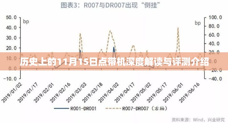 历史上的11月15日点带机深度解读与评测介绍