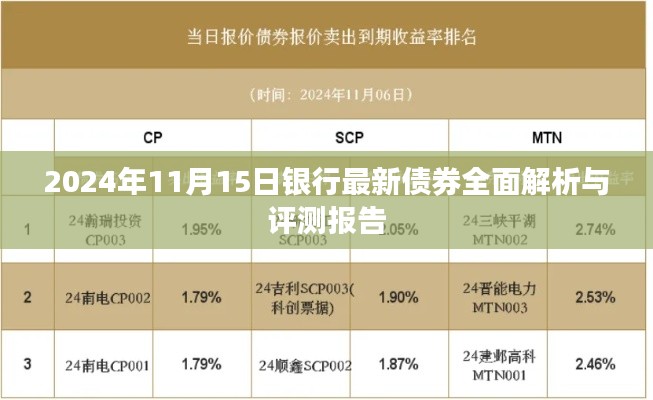 2024年11月15日银行最新债券全面解析与评测报告