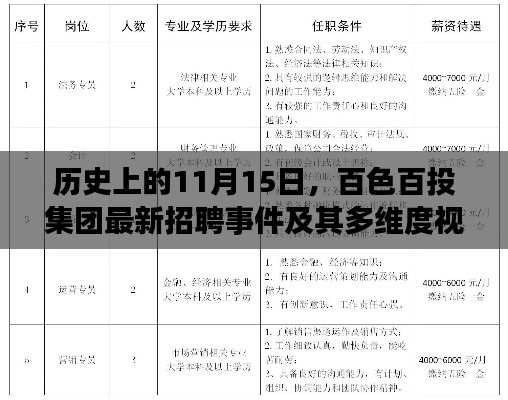 历史上的11月15日，百色百投集团最新招聘事件及其多维度视角分析