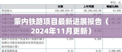 蒙内铁路项目最新进展报告（2024年11月更新）