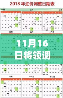 11月16日将领调整深度解析，背景、事件与影响全解析