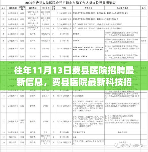 费县医院智能医疗时代先锋体验招聘活动最新信息揭秘