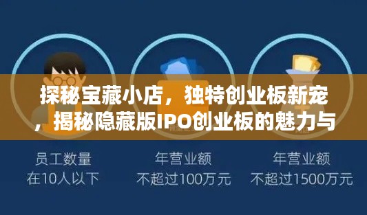 探秘宝藏小店，独特创业板新宠，揭秘隐藏版IPO创业板的魅力与独特风味