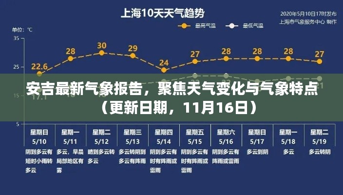 安吉最新气象报告，聚焦天气变化与气象特点（更新日期，11月16日）