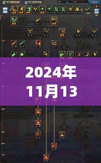 2024年狂战士刷图加点策略，最佳方案探讨与实战指南