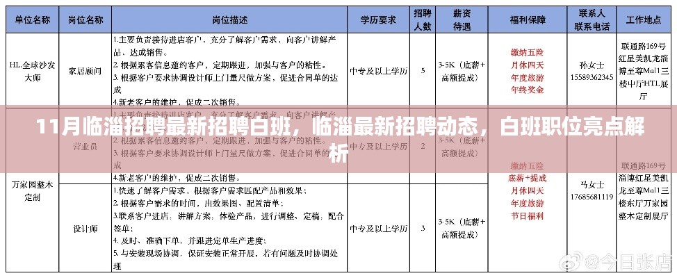 临淄最新招聘动态，白班职位亮点解析与招聘信息汇总