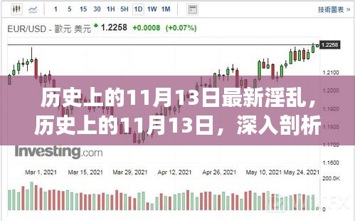 揭秘历史淫乱现象，深度剖析与综合评测——以11月13日为时间节点
