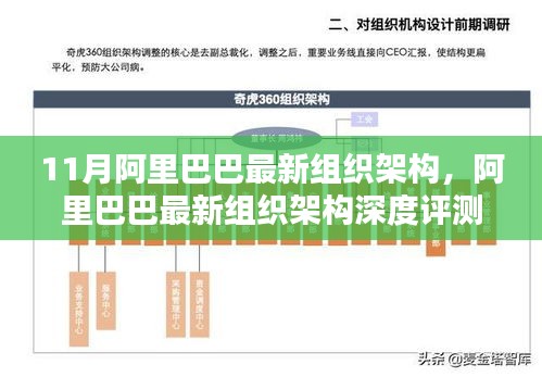 阿里巴巴最新组织架构深度解析与评测报告