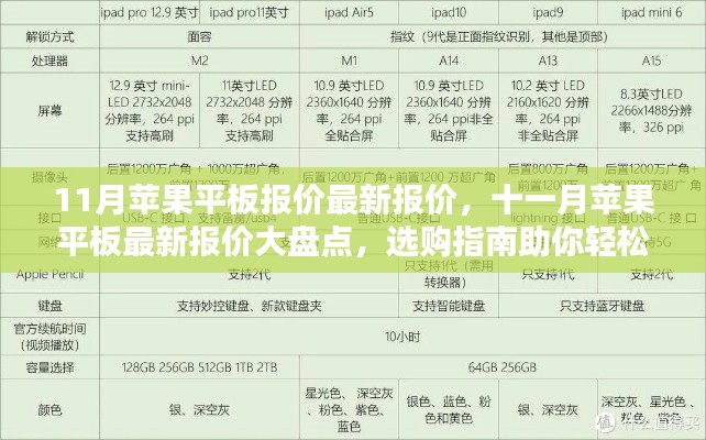 十一月苹果平板最新报价大盘点，选购指南助你轻松决策！