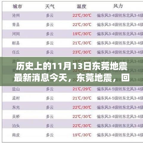 历史上的11月13日东莞地震最新消息今天，东莞地震，回顾历史中的一次震撼瞬间