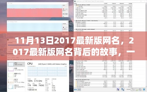 网络时代的印记之旅，揭秘2017最新版网名背后的故事与文化印记