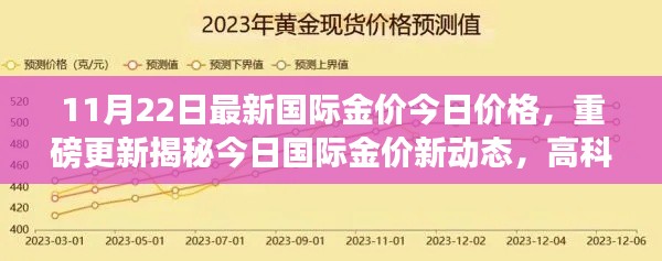 今日国际金价新动态揭秘，高科技产品引领黄金市场风潮